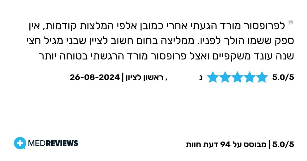 המלצות מהאתר מד ריוויוס