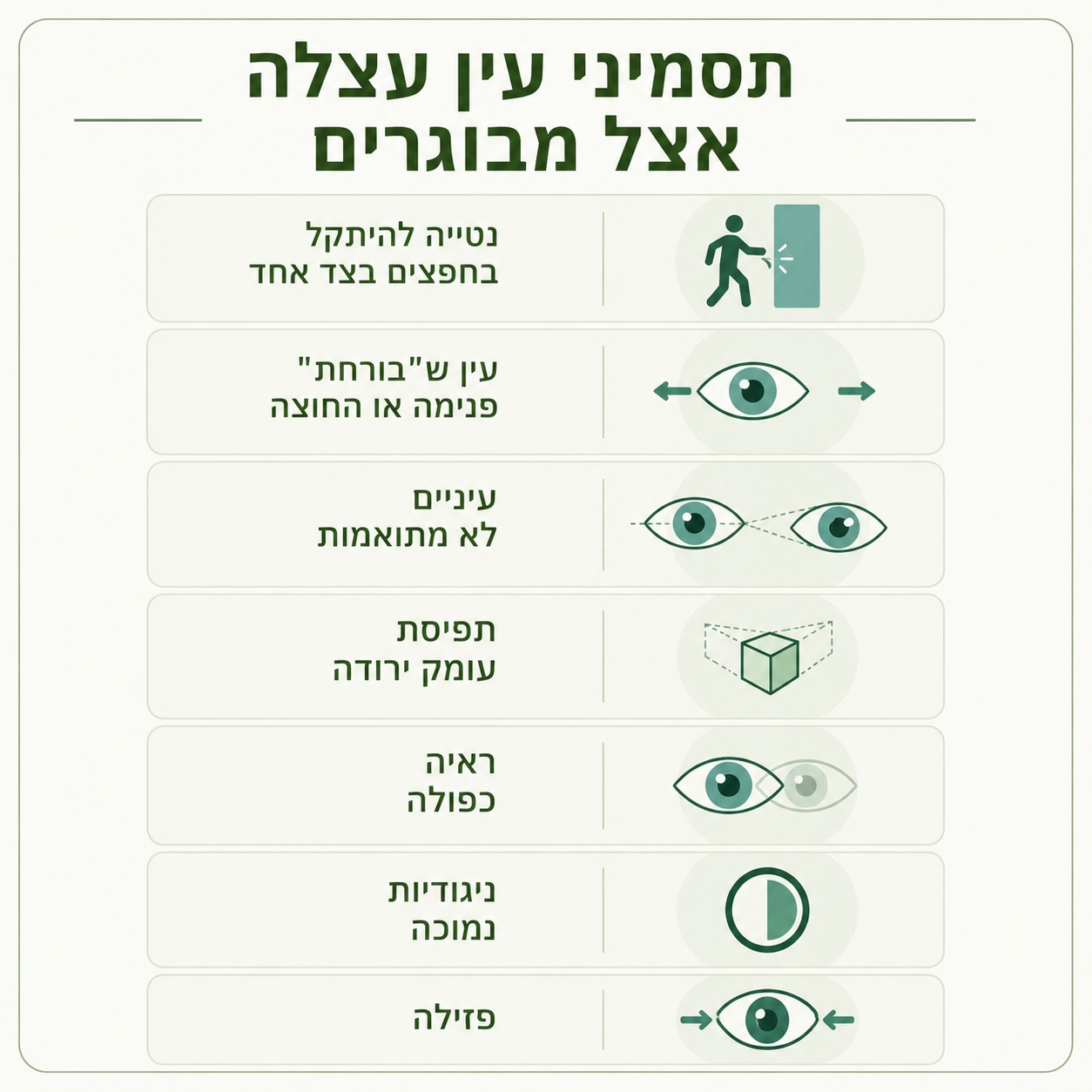 תסמיני עין עצלה אצל מבוגרים
