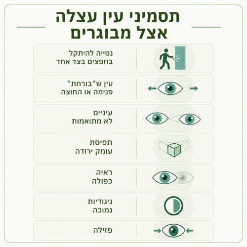 תסמיני עין עצלה אצל מבוגרים